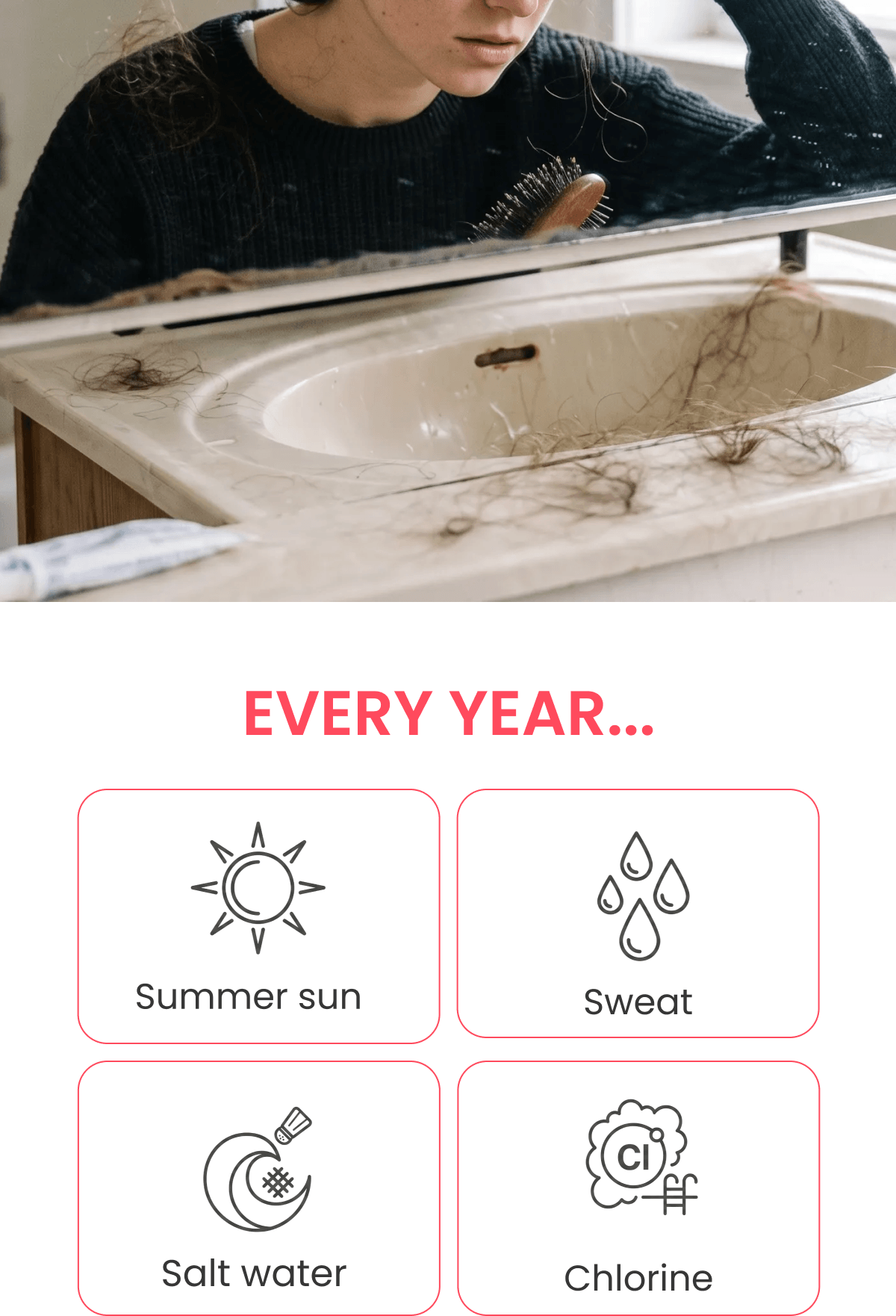 EVERY YEAR... Summer sun Sweat Salt water Chlorine