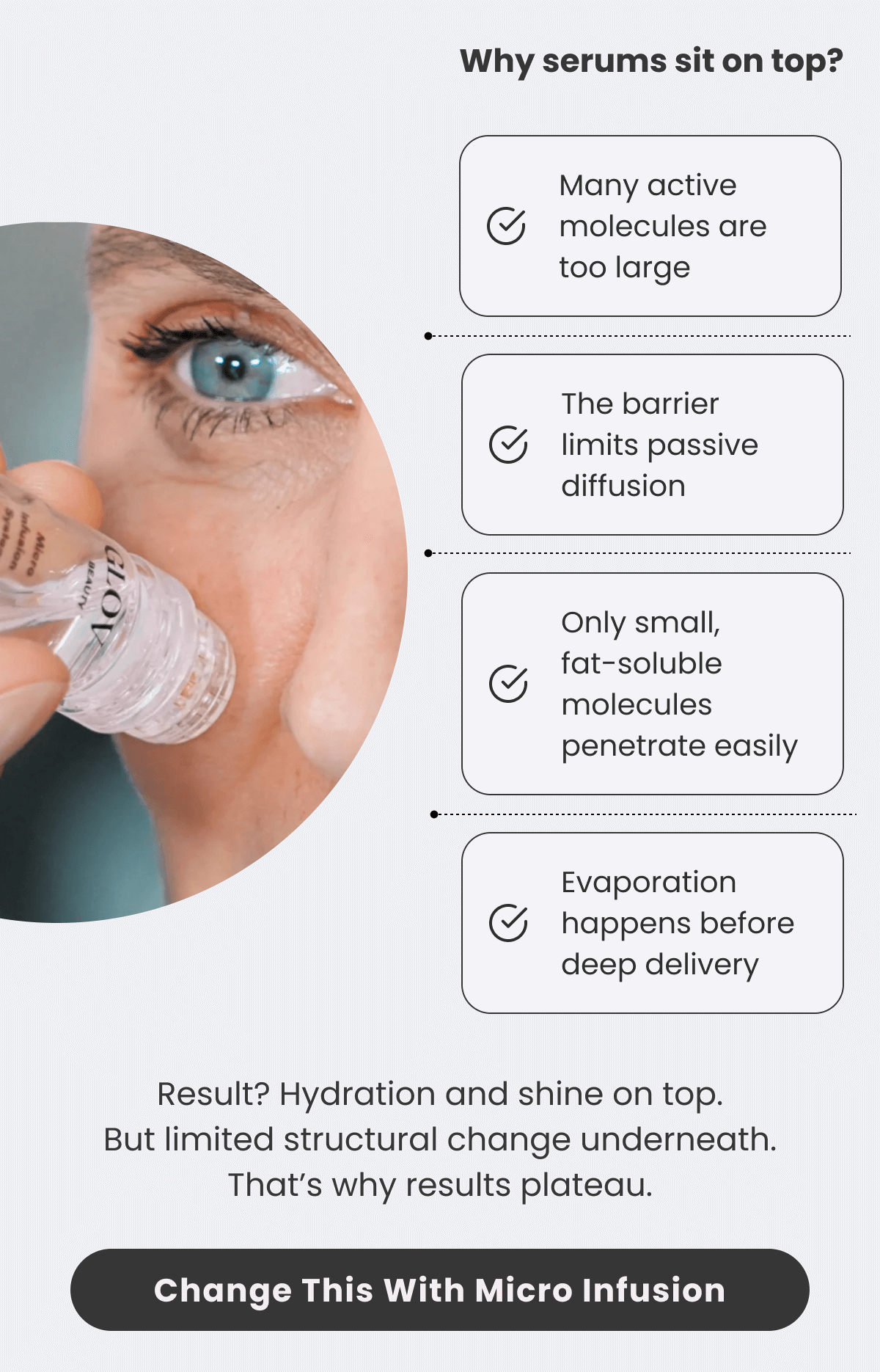 97% Saw smoother, clearer skin  91%  Reported brighter, glowing skin 97%  Saw a visible difference See Results