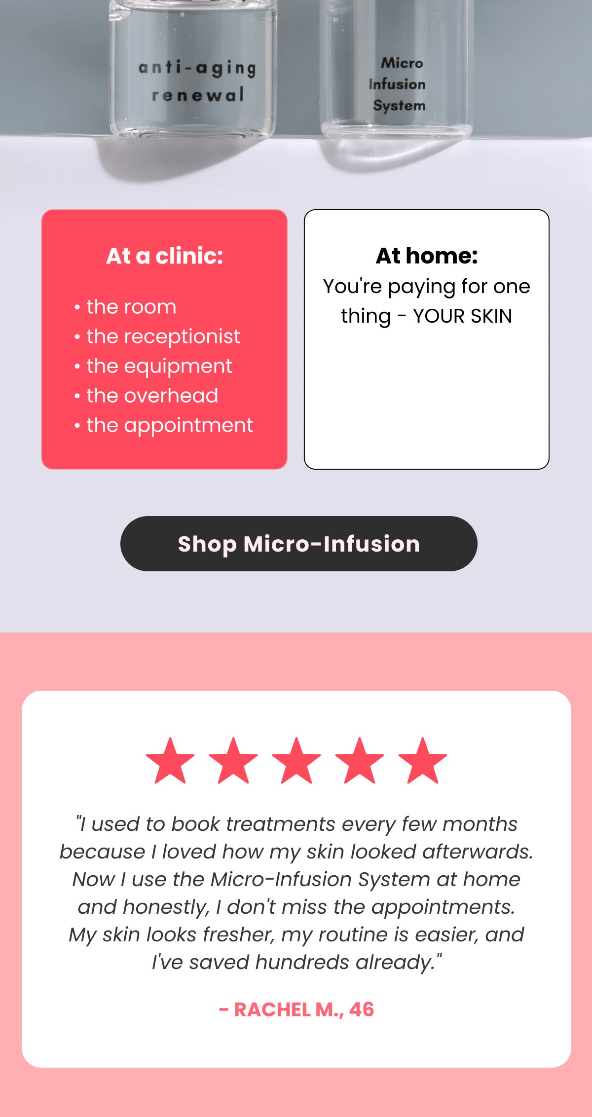 At a clinic: At home: You're paying for one thing - YOUR SKIN