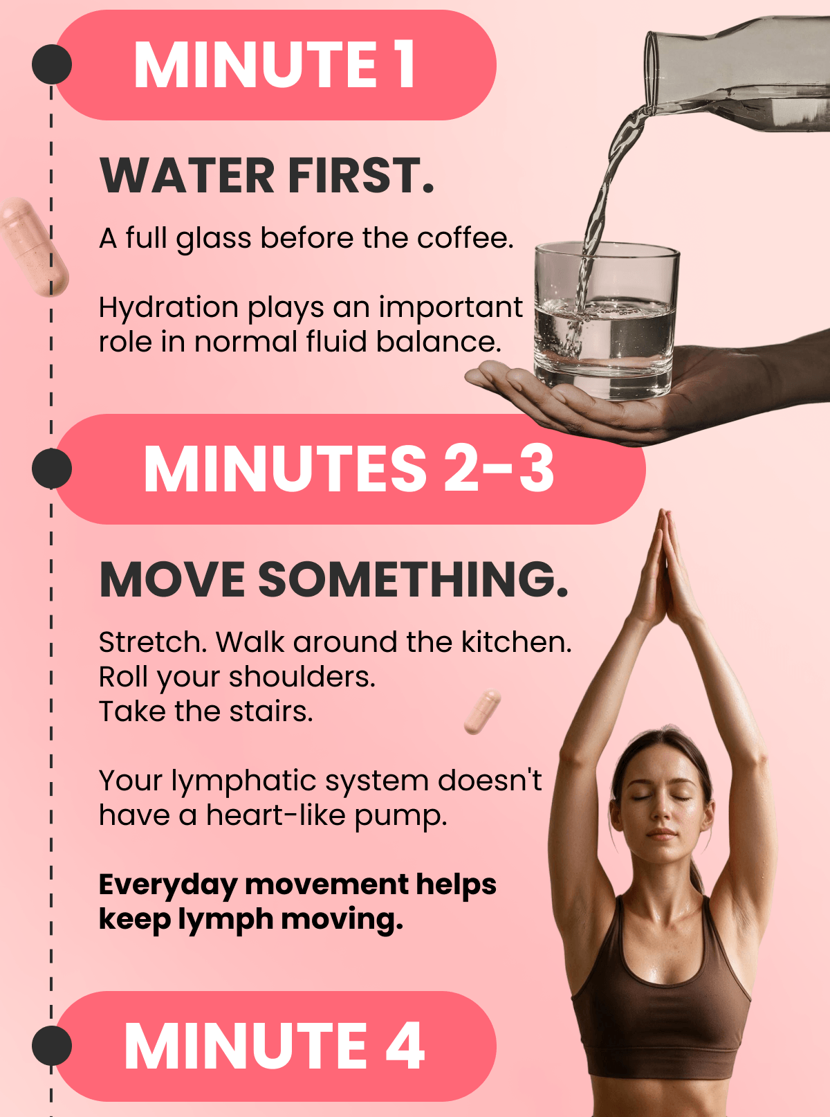 MINUTE 1 WATER FIRST.