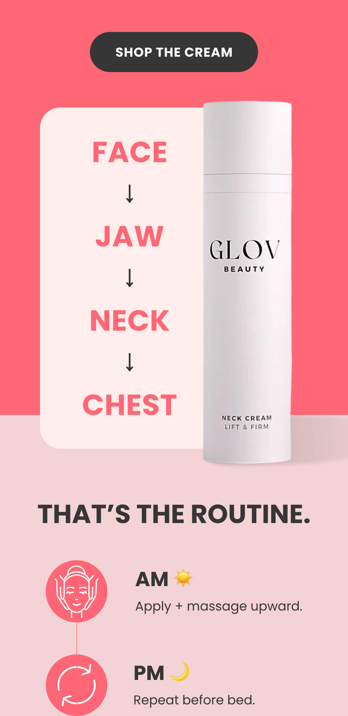 FACE > JAW > NECK > CHEST