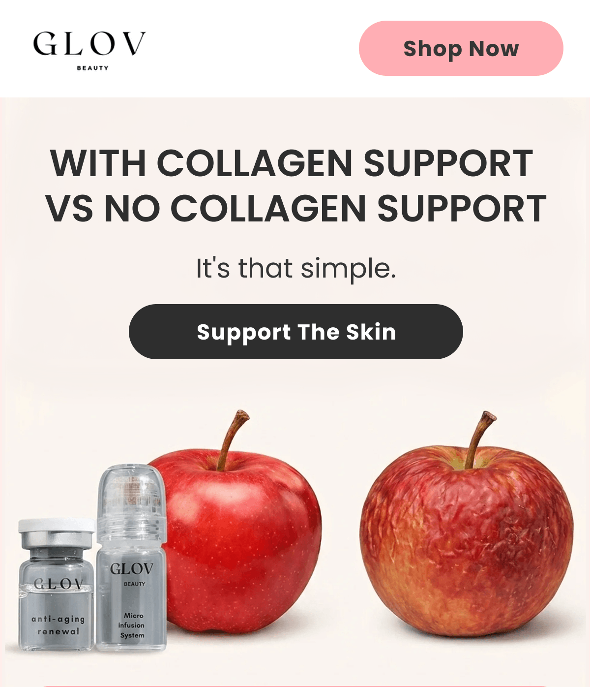 WITH COLLAGEN SUPPORT  vs NO COLLAGEN SUPPORT It's that simple.