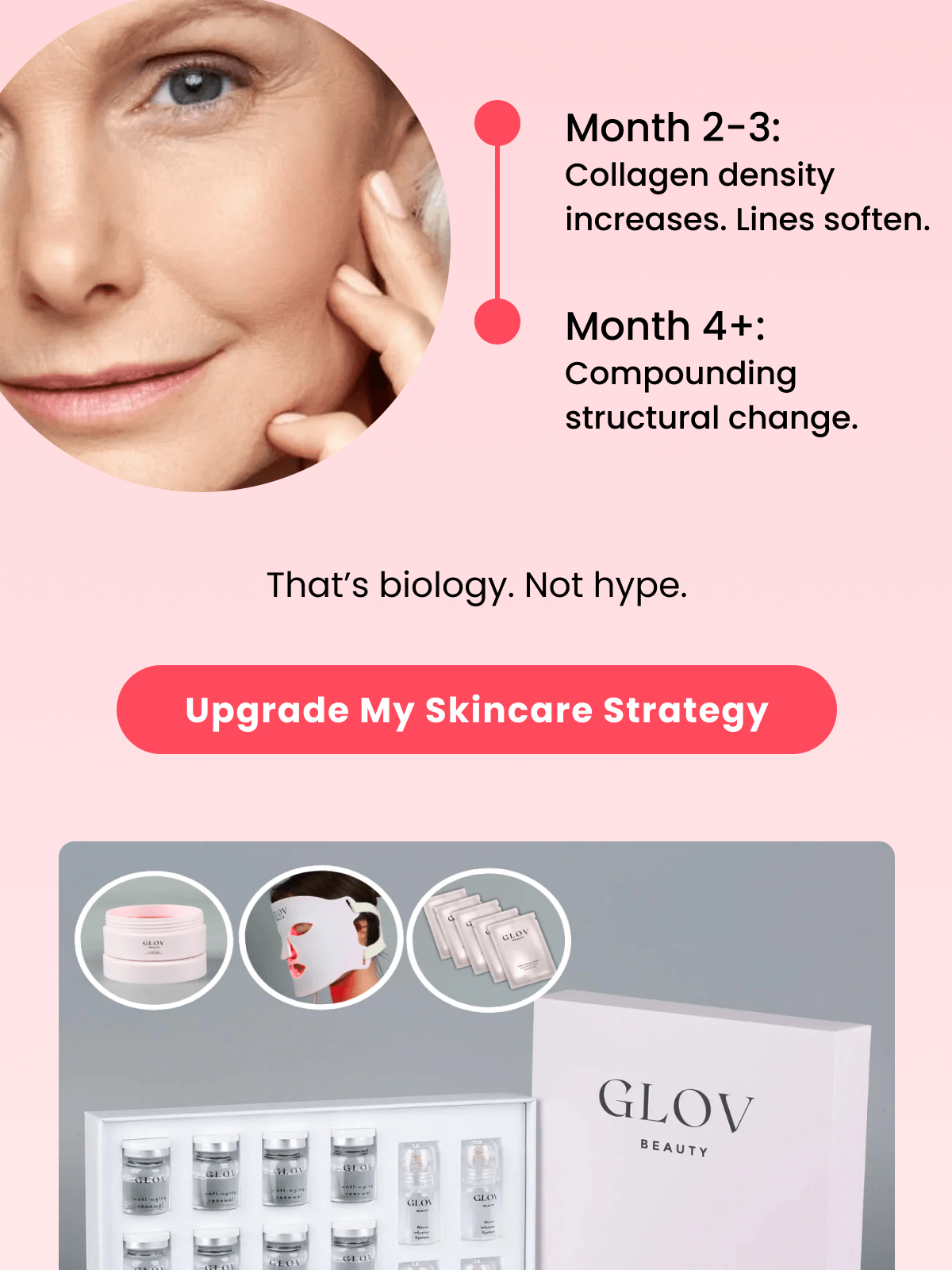 Month 2-3: Collagen density increases. Lines soften. Month 4+: Compounding structural change.