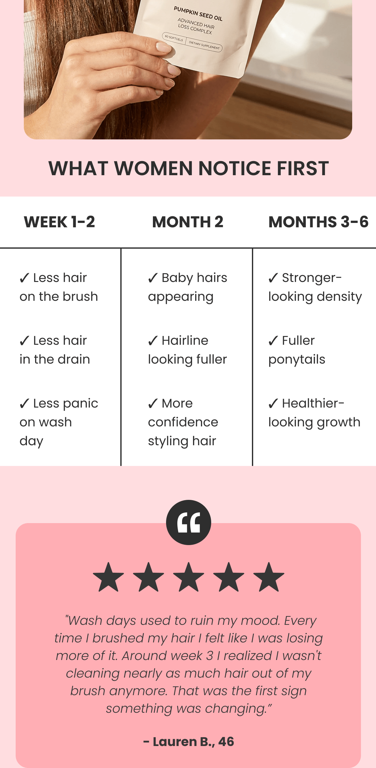 WHAT WOMEN NOTICE FIRST