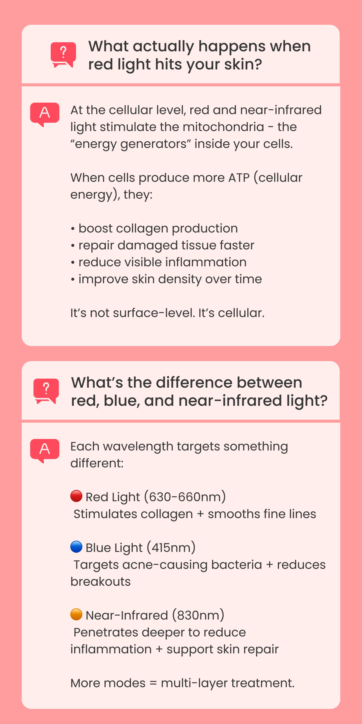 What actually happens when red light hits your skin?