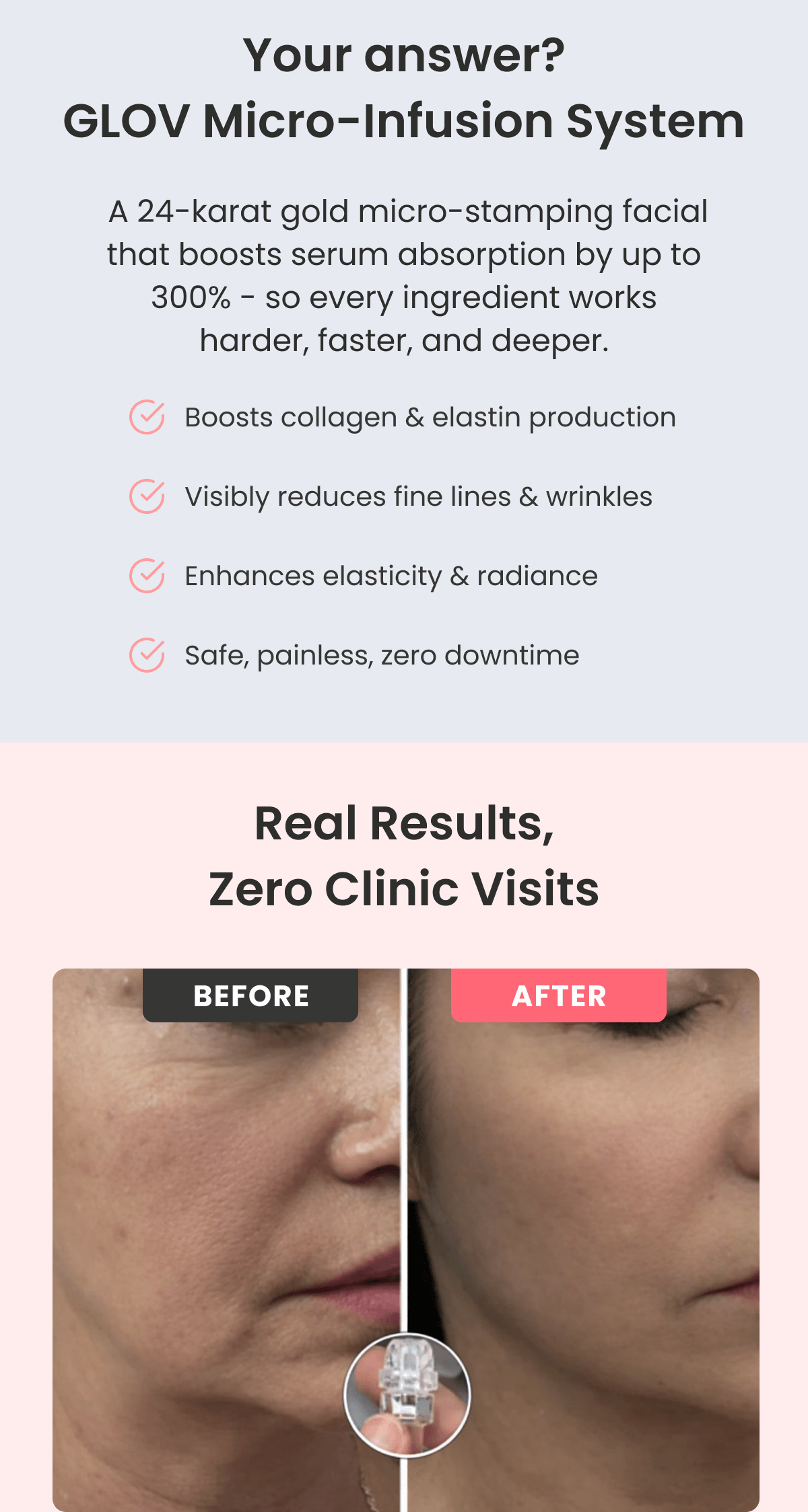 Your answer? Micro-Infusion System