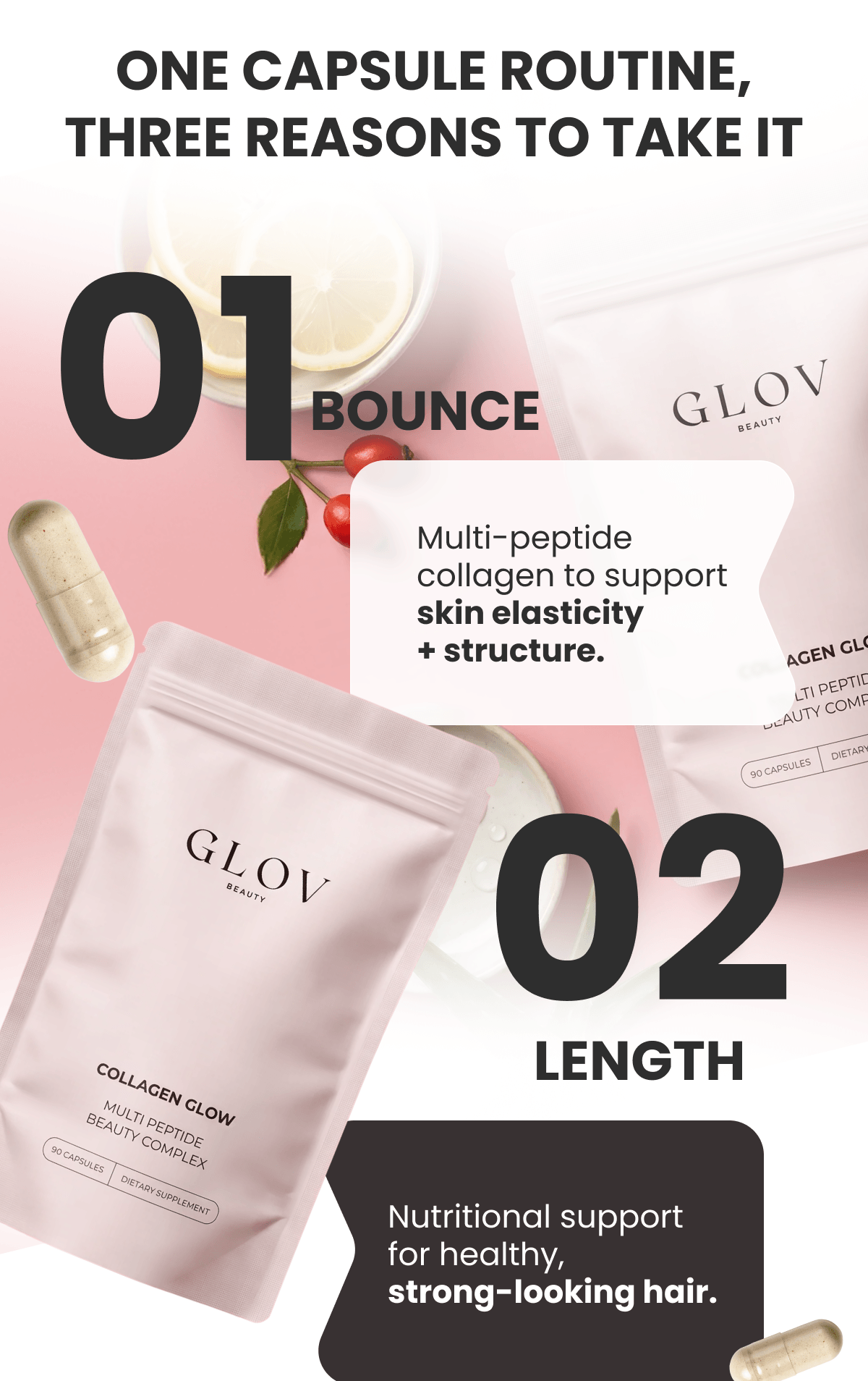 ONE CAPSULE ROUTINE, THREE REASONS TO TAKE IT