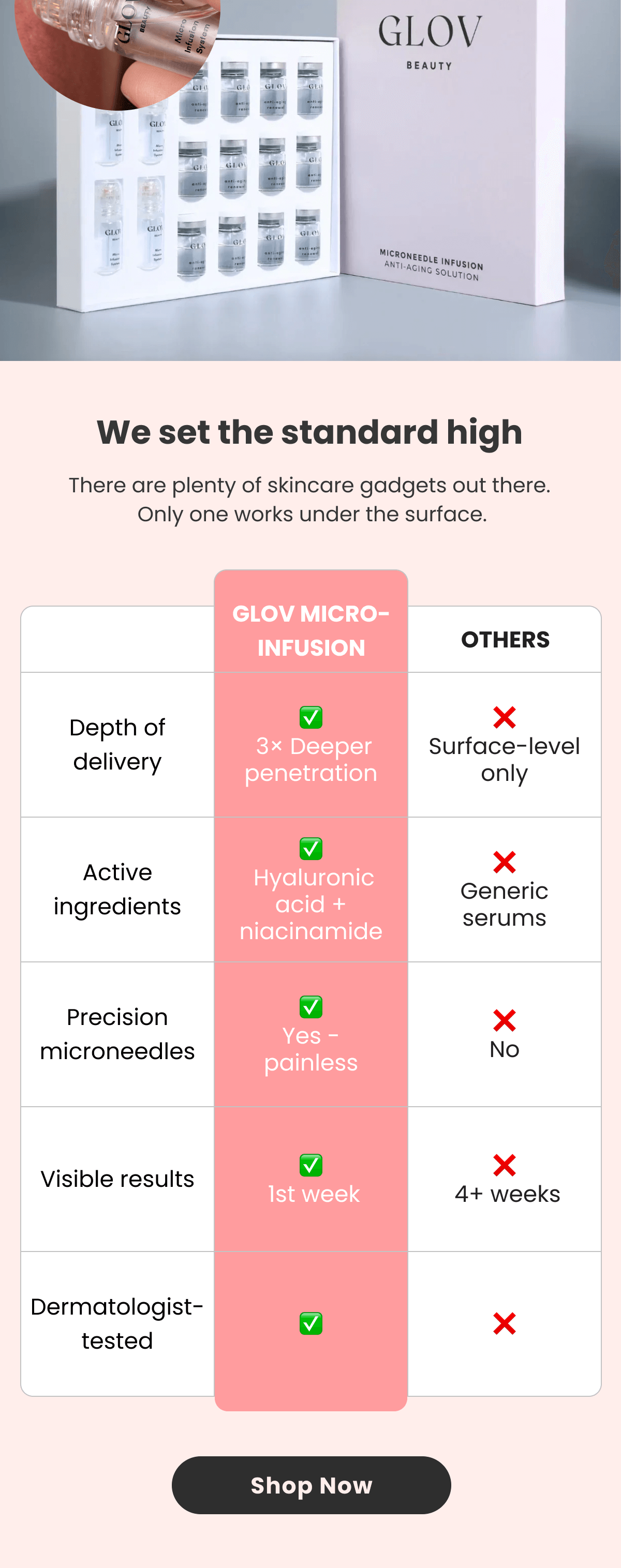 We set the standard high There are plenty of skincare gadgets out there.  Only one works under the surface. GLOV MICRO-INFUSION OTHERS Depth of delivery ✅  3× Deeper penetration ❌ Surface-level only Active ingredients ✅  Hyaluronic acid + niacinamide ❌ Generic serums Precision microneedles ✅ Yes - painless ❌ No Visible results ✅  1st week ❌  4+ weeks Dermatologist- tested ✅ ❌ Shop Now