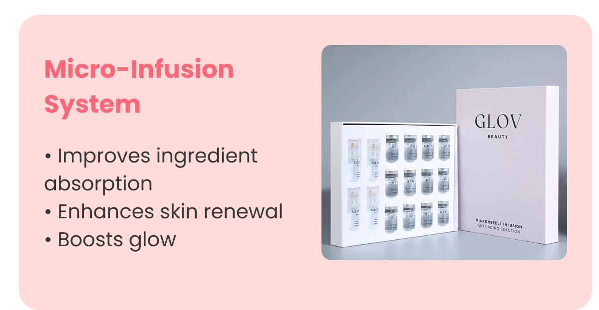 Micro-Infusion System • Improves ingredient absorption • Enhances skin renewal • Boosts glow