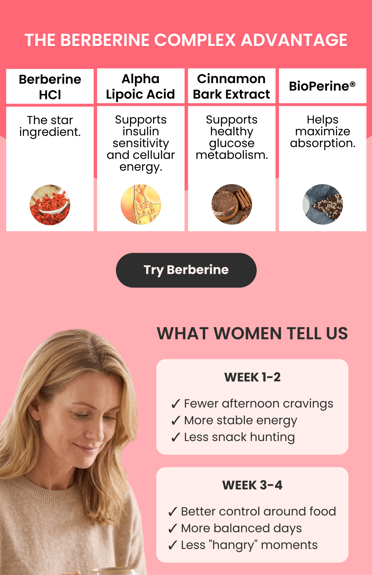 THE BERBERINE COMPLEX ADVANTAGE