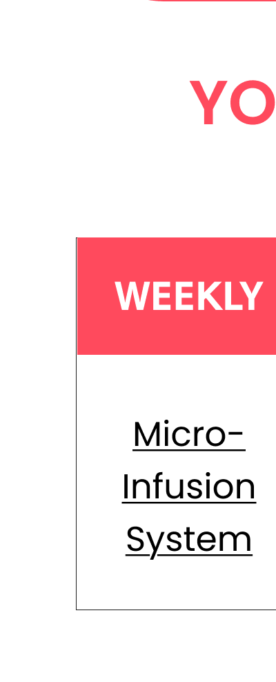 WEEKLY Micro-Infusion System