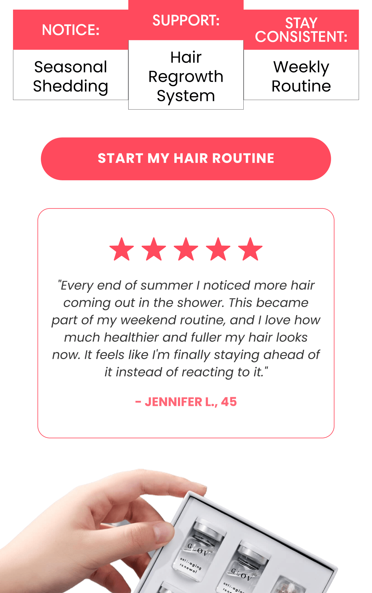 NOTICE: Seasonal shedding SUPPORT: Hair Regrowth System STAY CONSISTENT: Weekly routine