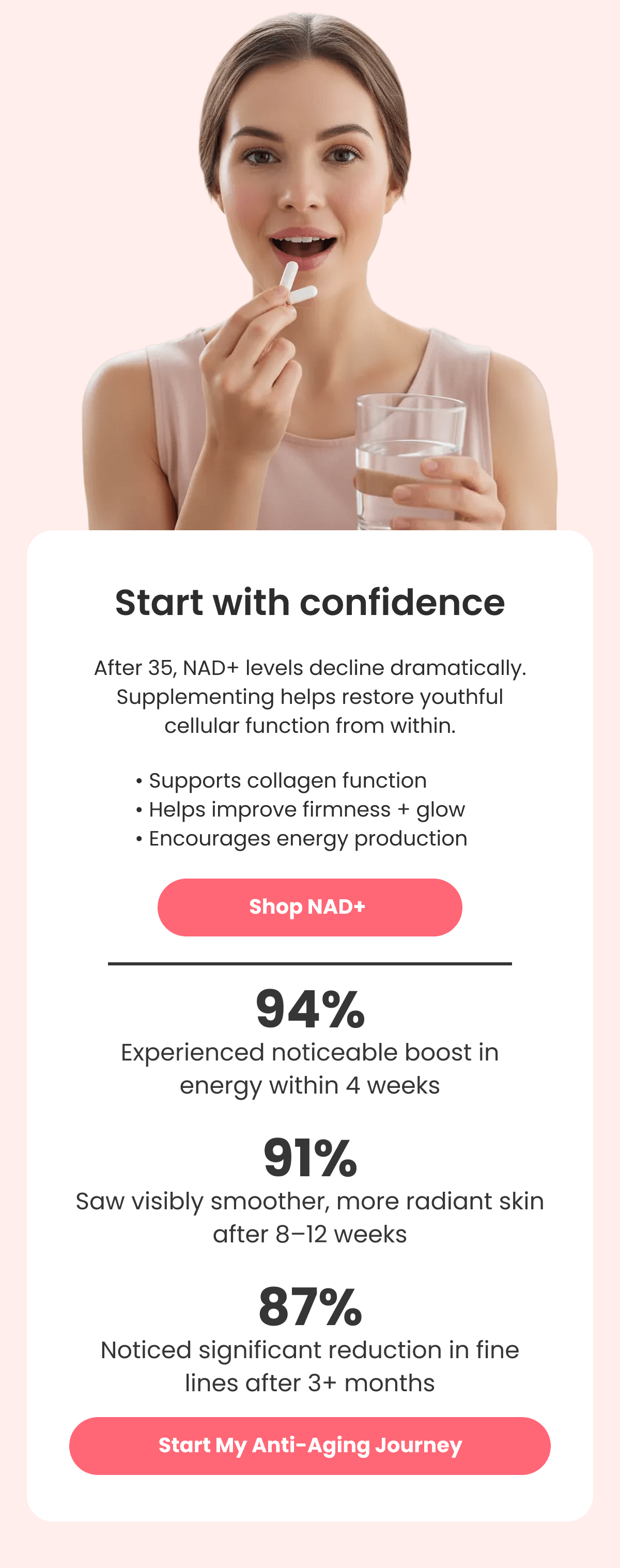 Start with confidence After 35, NAD+ levels decline dramatically. Supplementing helps restore youthful cellular function from within.