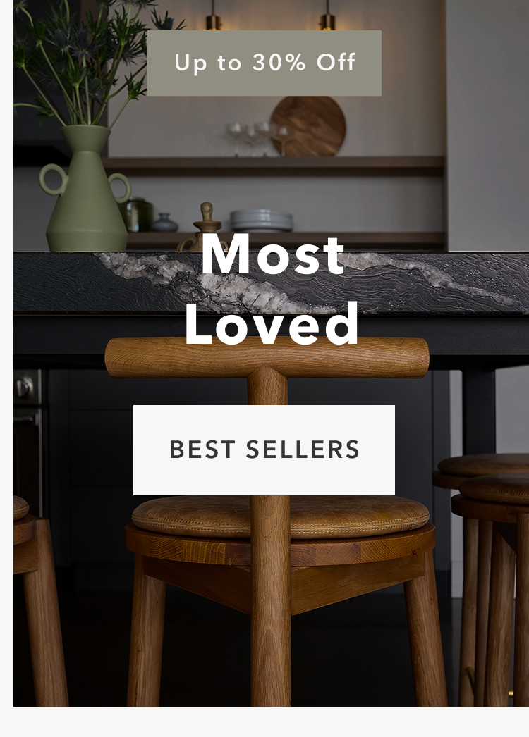 Shop Most Loved