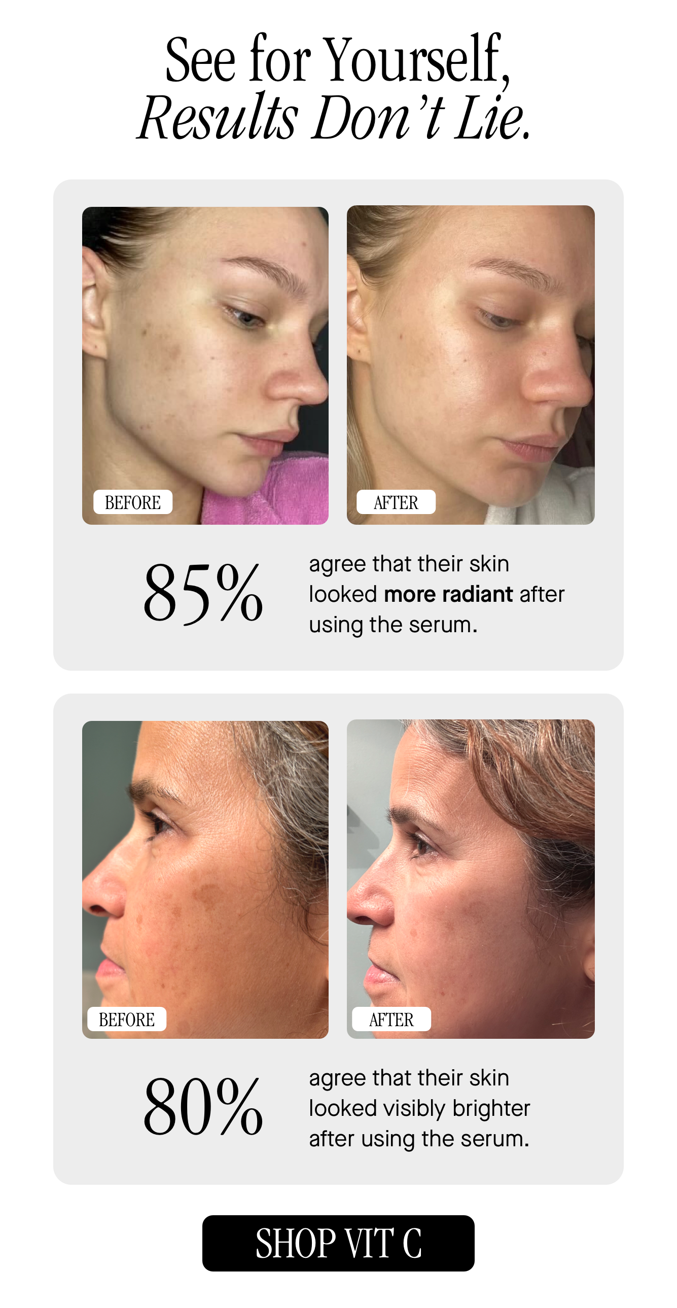 See for Yourself, Results Don't Lie See for Yourself, Results Don't Lie