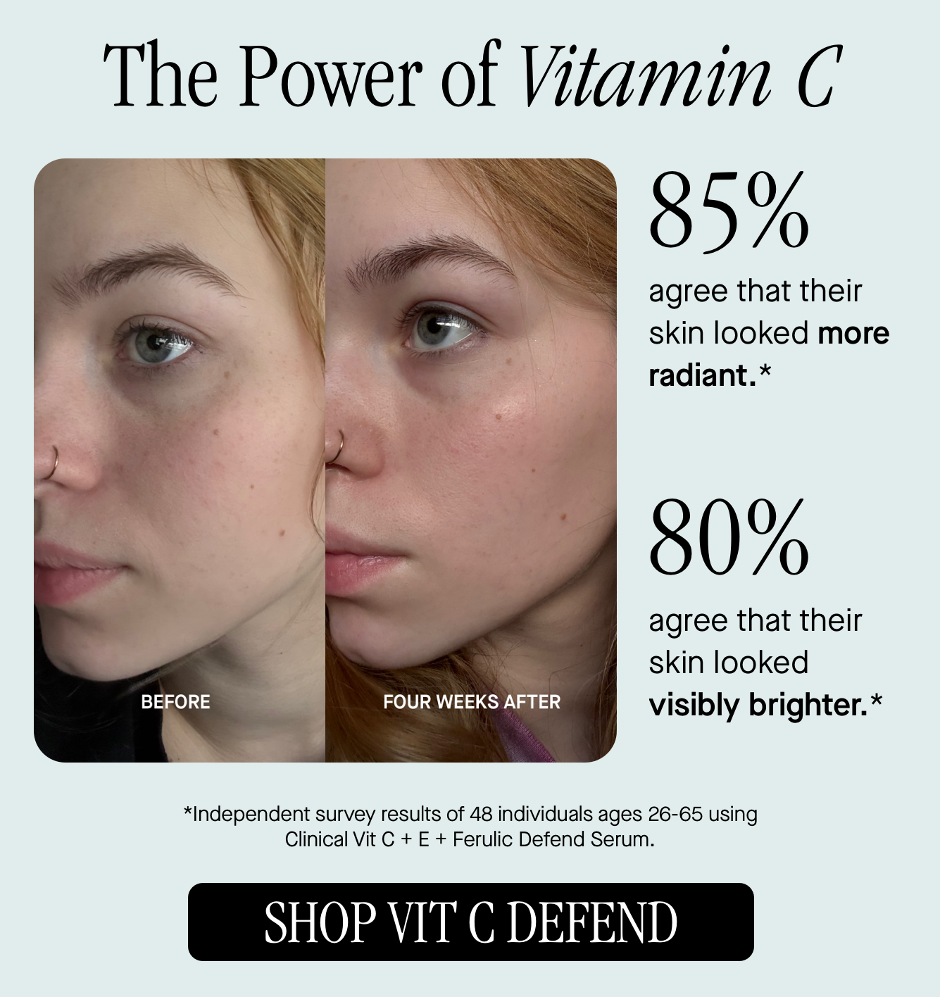 The Power of Vitamin C