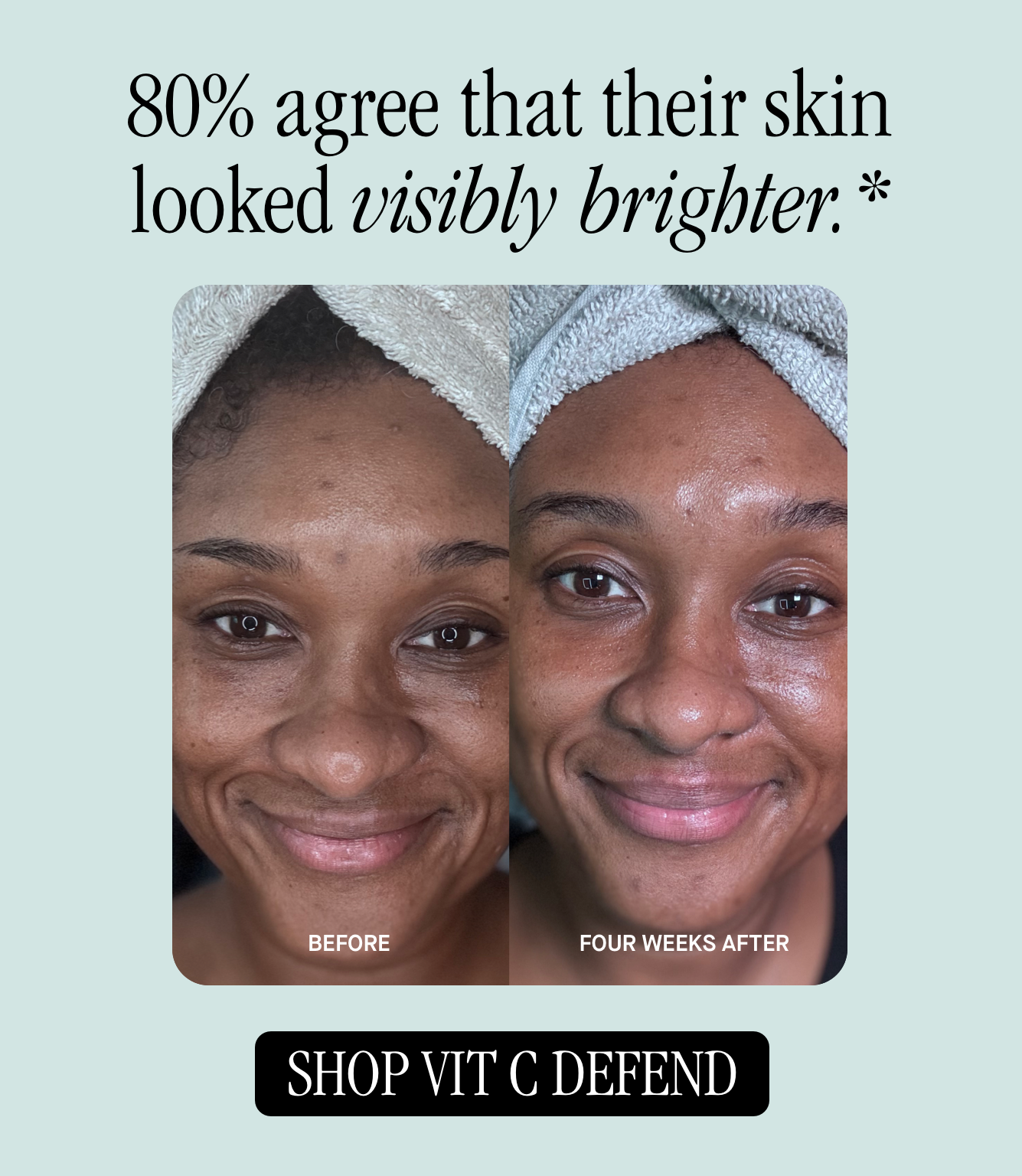80% agree that their skin looked visibly brighter.*