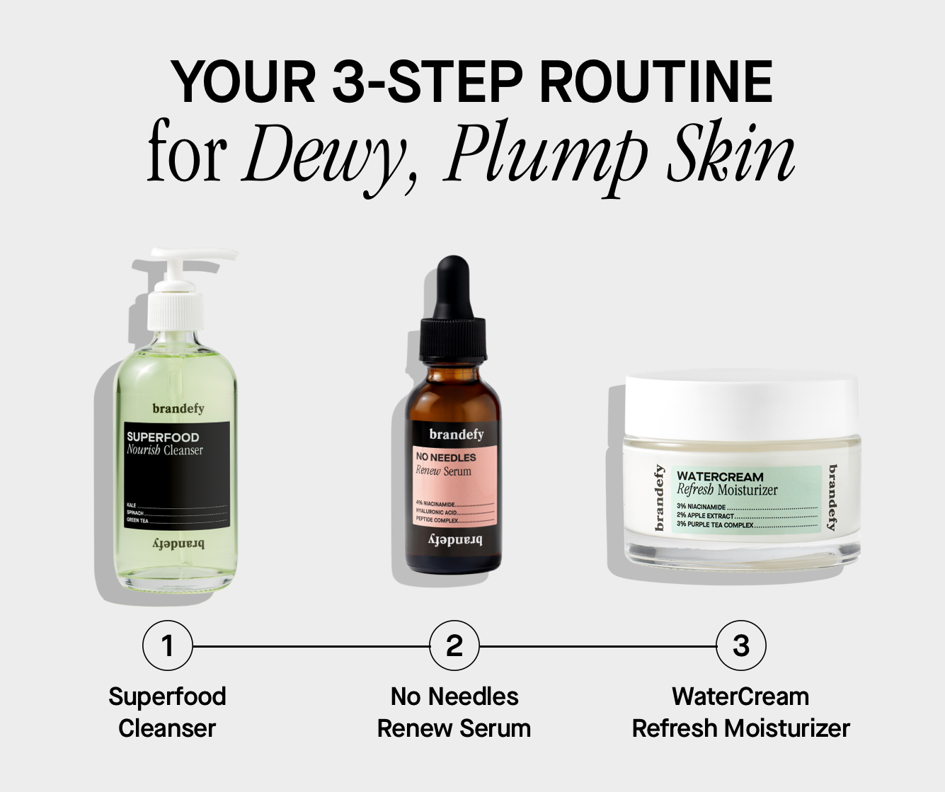 Your 3-step routine for dewy, plump skin