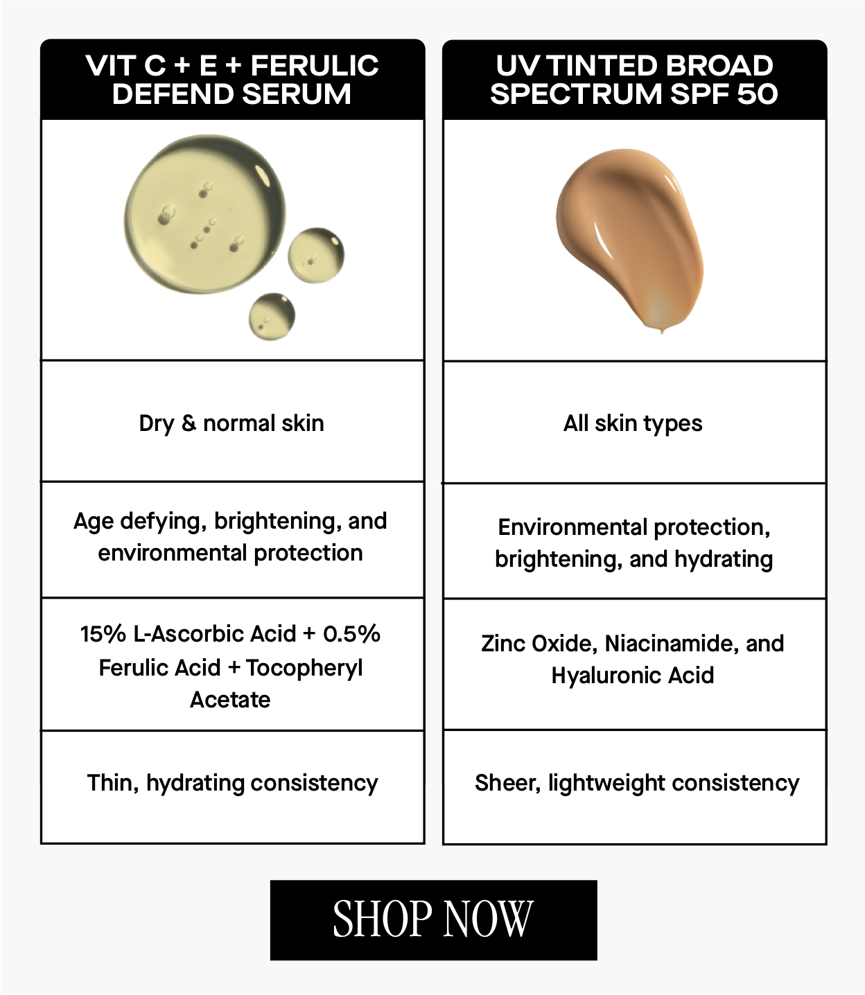 Ingredient information  Ingredient information
