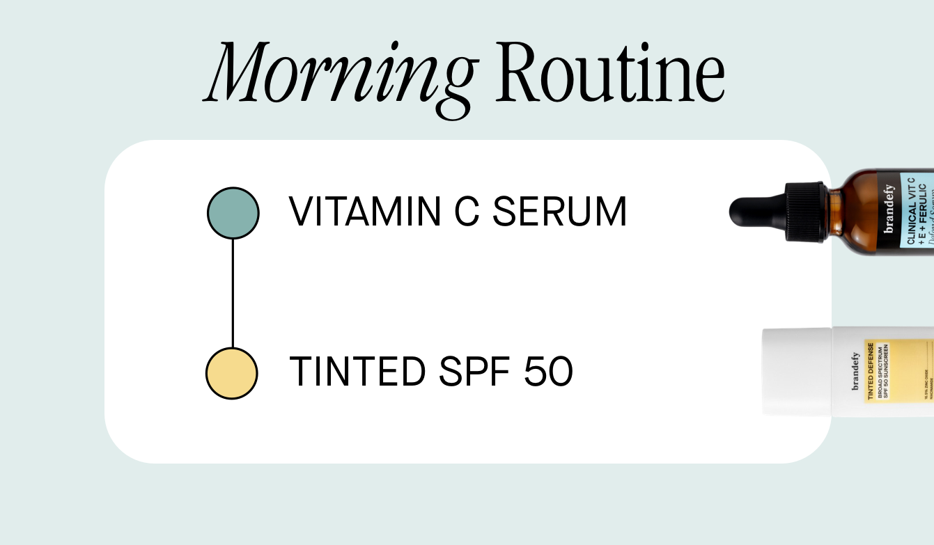 Morning Routine
