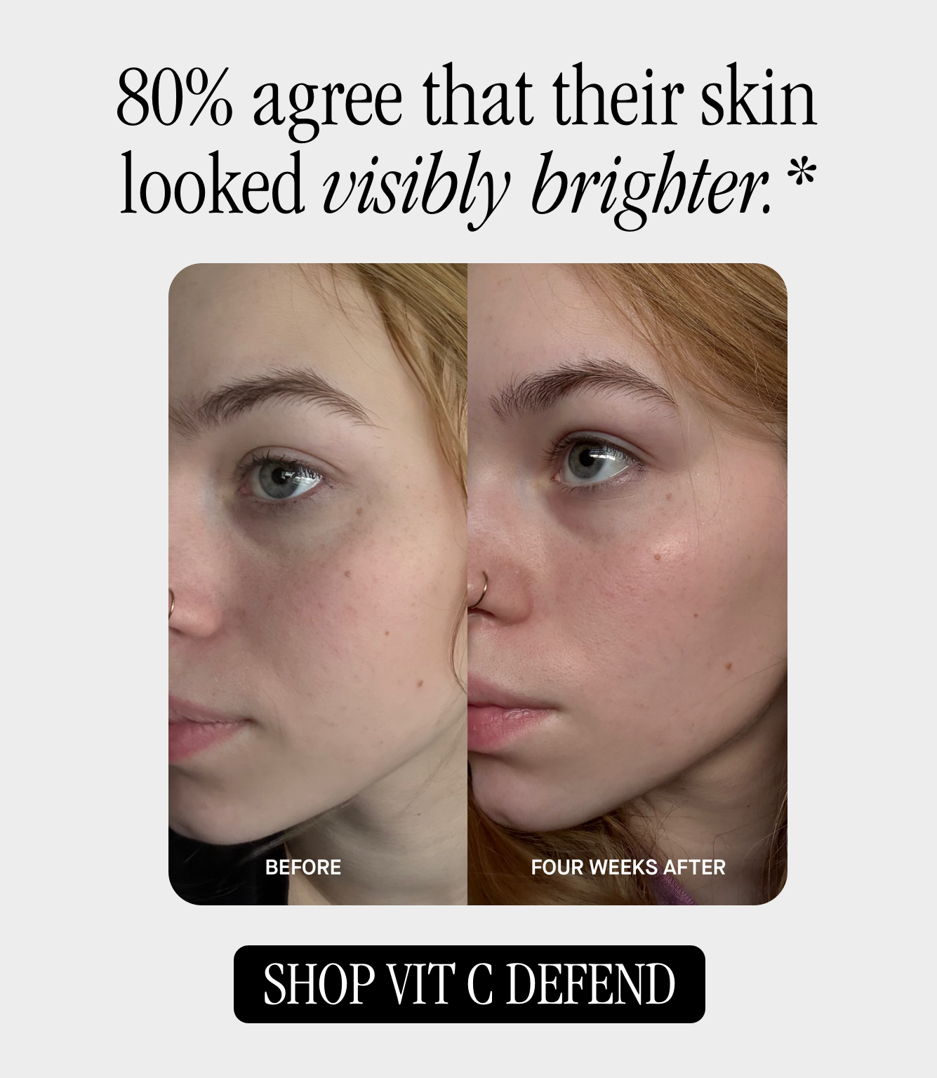 80% agree that their skin looked visibly brighter 
