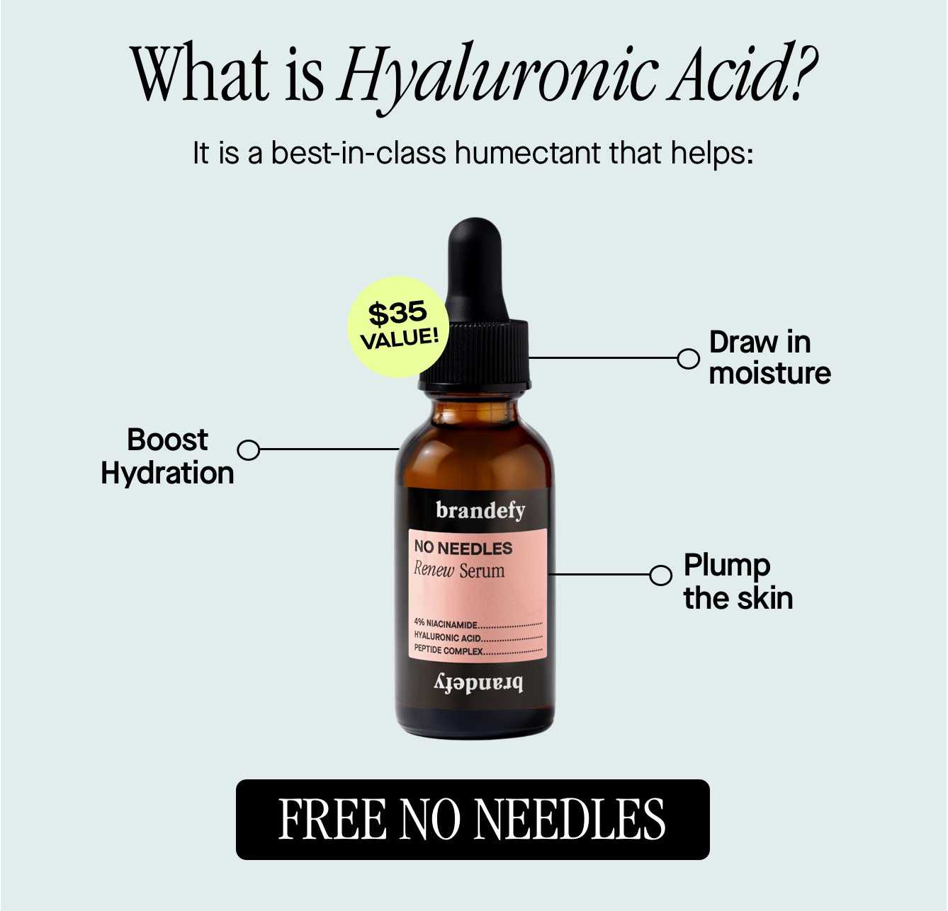 What is Hyaluronic Acid? 