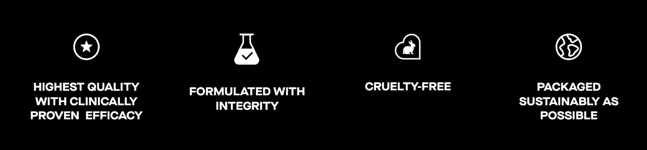 Highest Quality With Clinically Proven Efficacy
