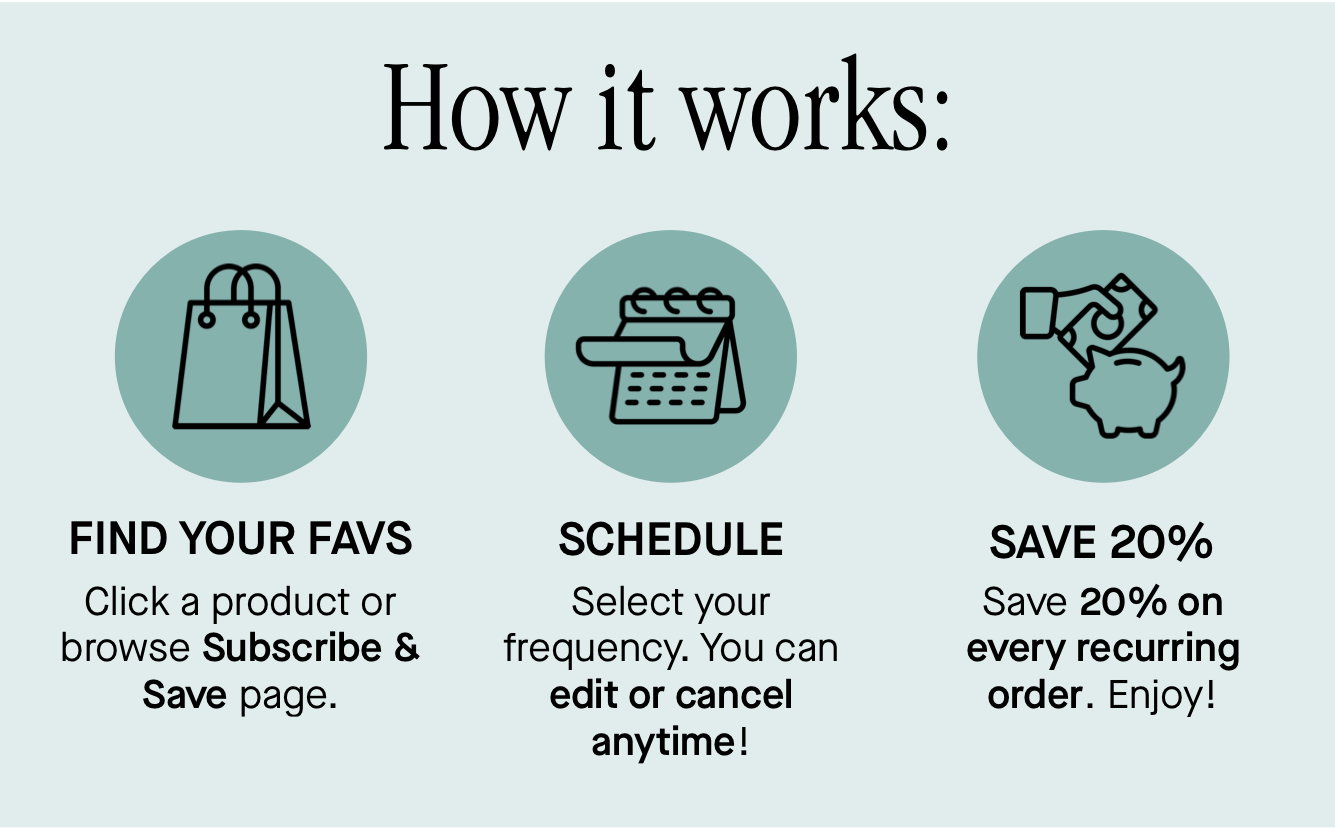 How it works: 