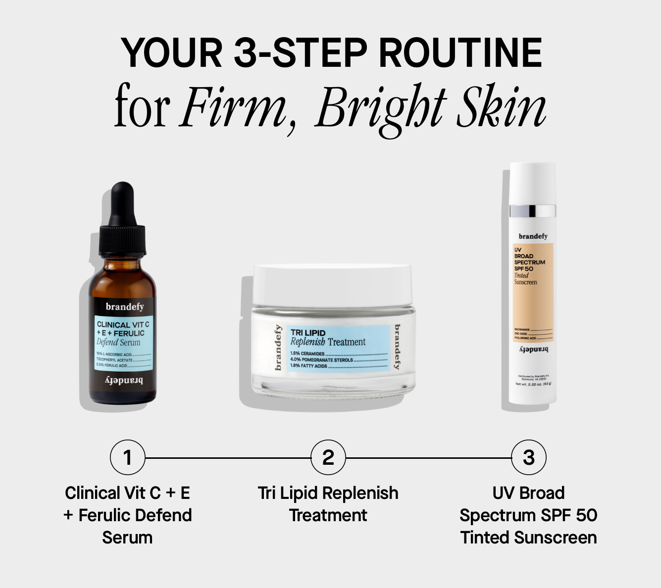 Your 3-step routine for firm, bright skin