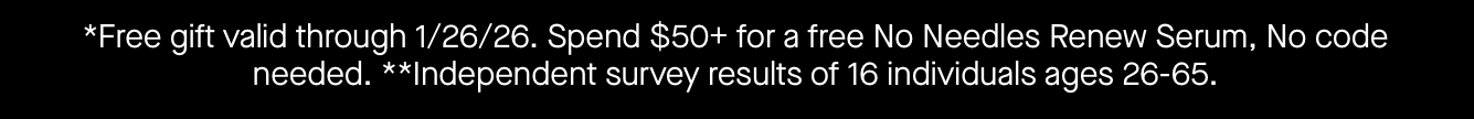 *Free gift valid through 1/26/26. Spend $50+ for a free No Needles Renew Serum, No code needed. **Independent survey results of 16 individuals ages 26-65.