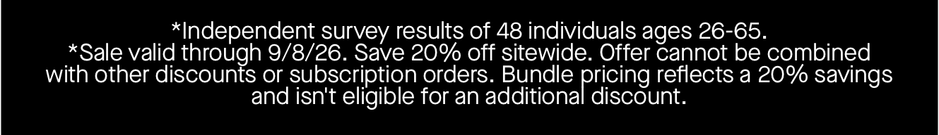 *Independent survey results of 48 individuals ages 26-65. *Sale valid through 9/8/26. Save 20% off sitewide. Offer cannot be combined with other discounts or subscription orders. Bundle pricing reflects a 20% savings and isn't eligible for an additional discount. 