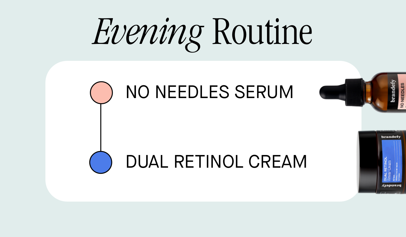 Evening Routine