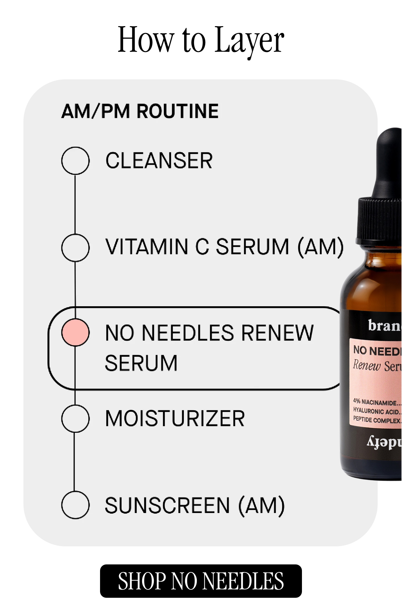 How to Layer How to Layer