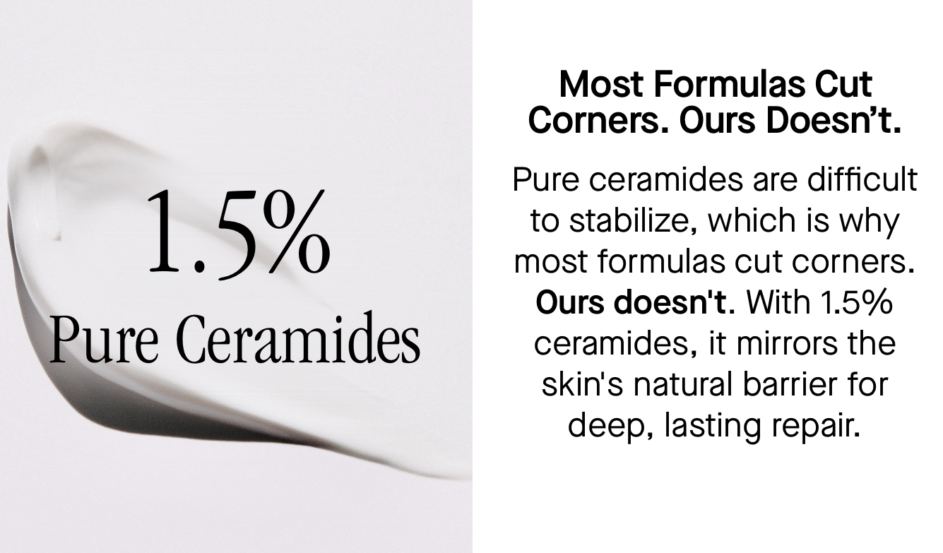 1.5% Pure Ceramides 