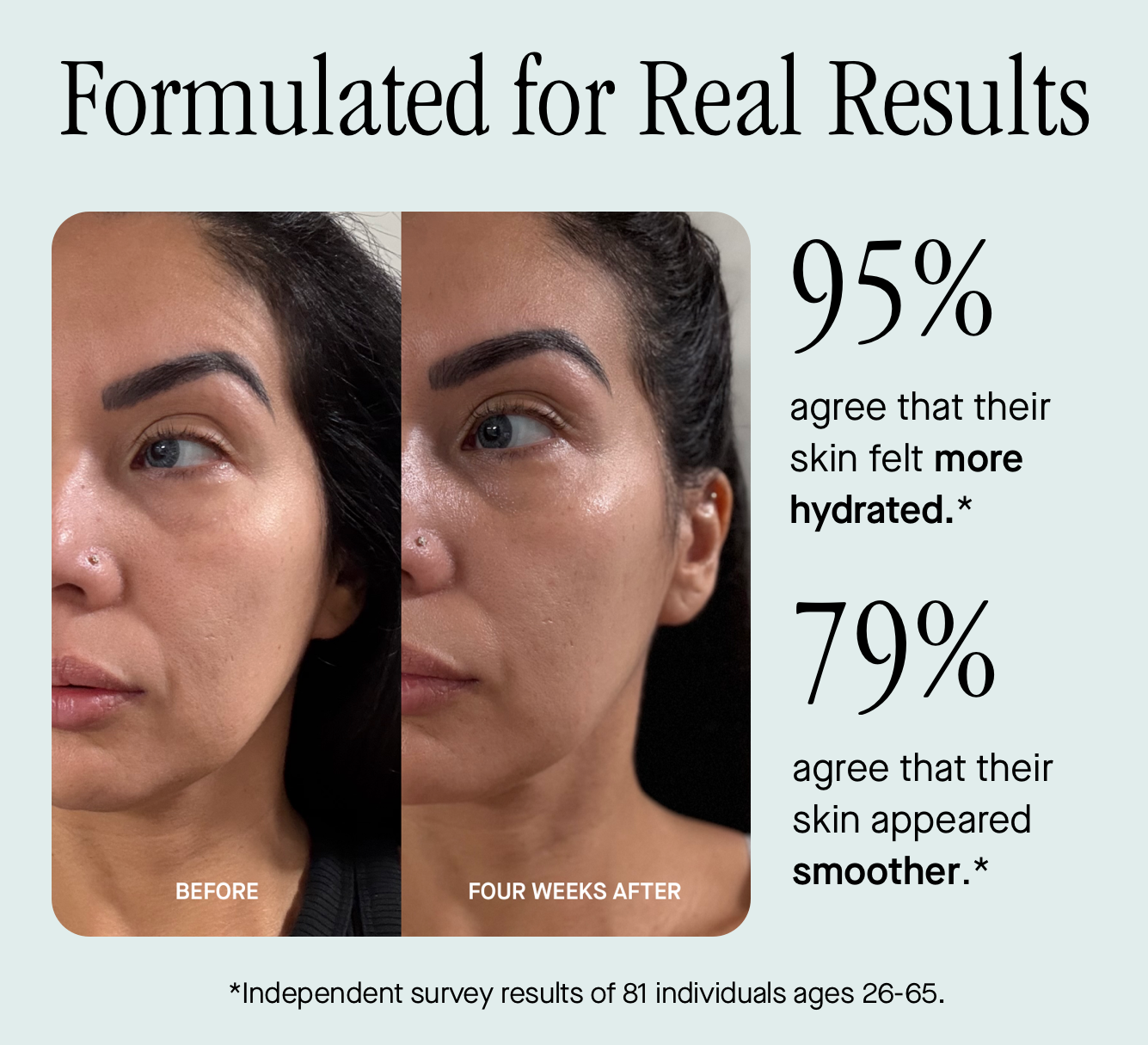 Formulated for Real Results 