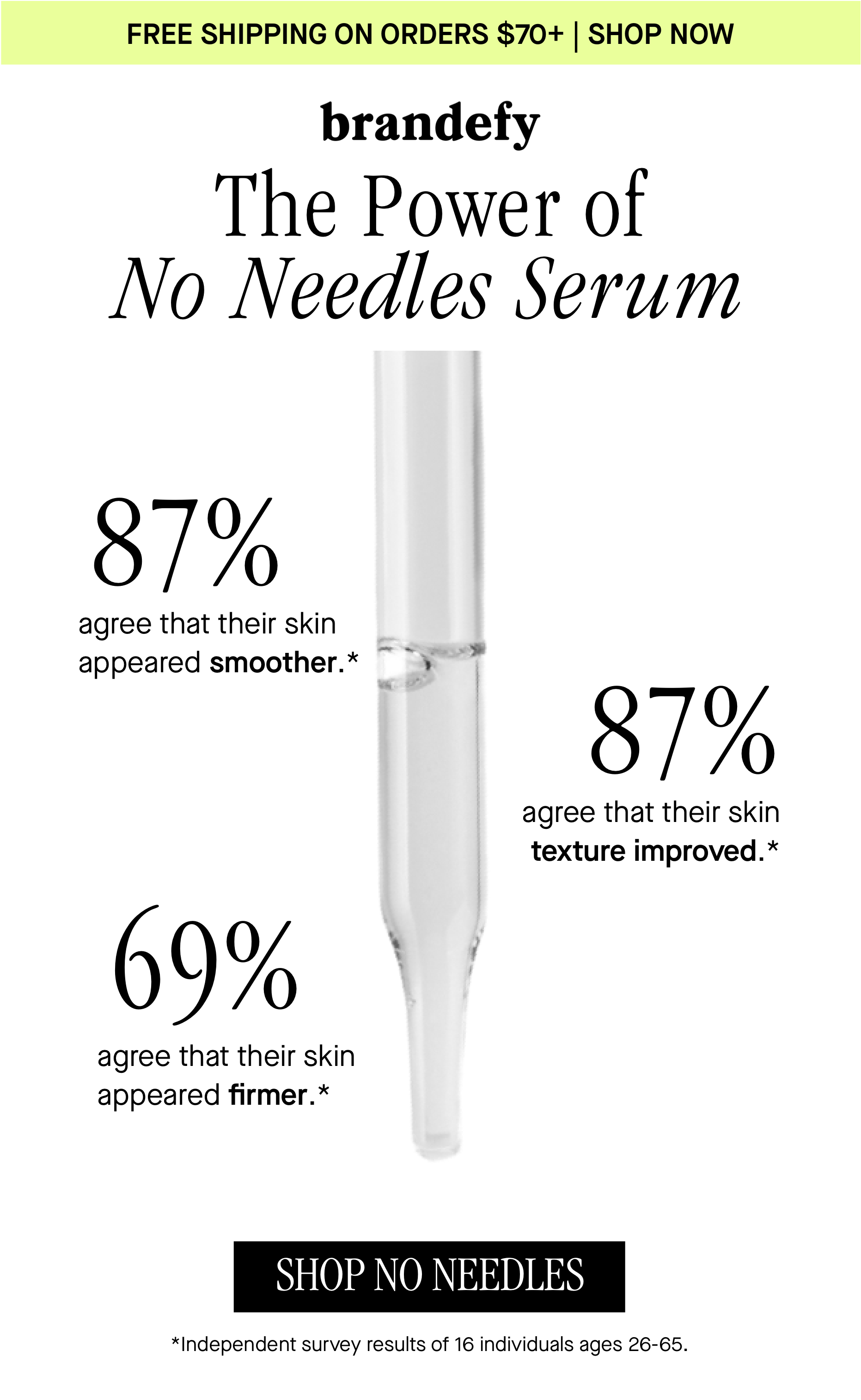 The Power of No Needles Serum