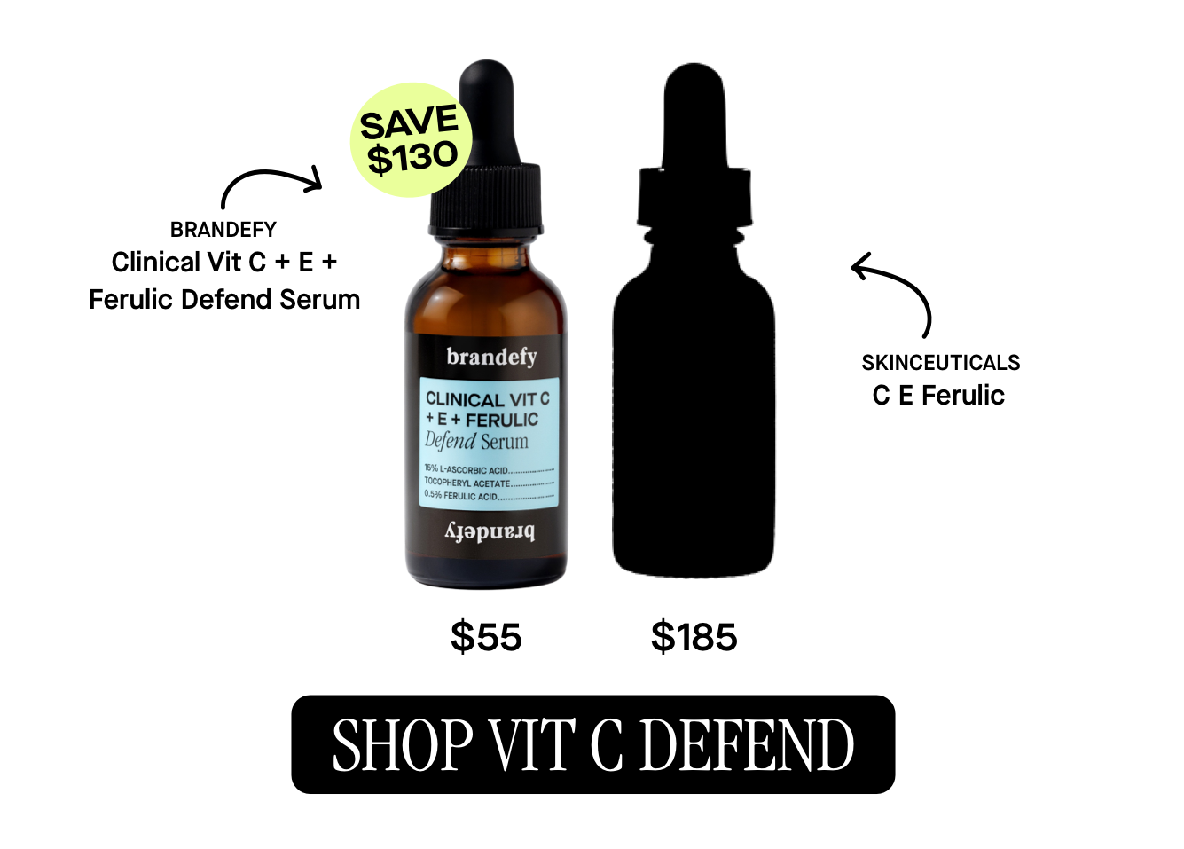 Clinical Vit C + E + Ferulic Defend Serum