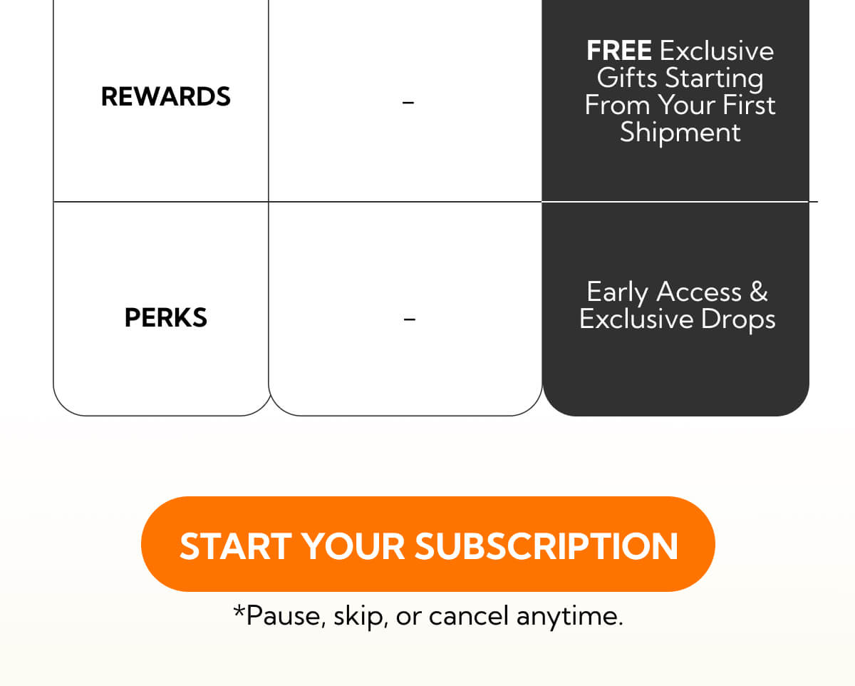 START YOUR SUBSCRIPTION