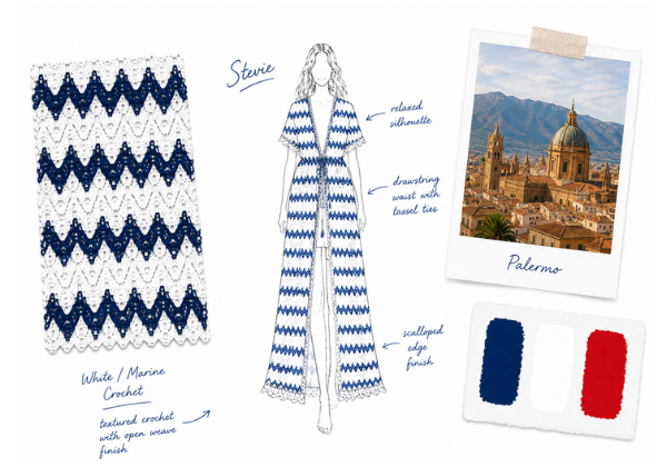 The Palermo Edit