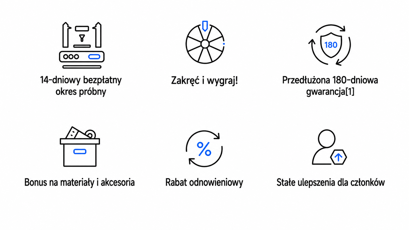 Skorzystaj z korzyści członkowskich