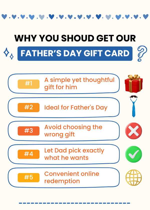 Shop Macorner's Gift Card