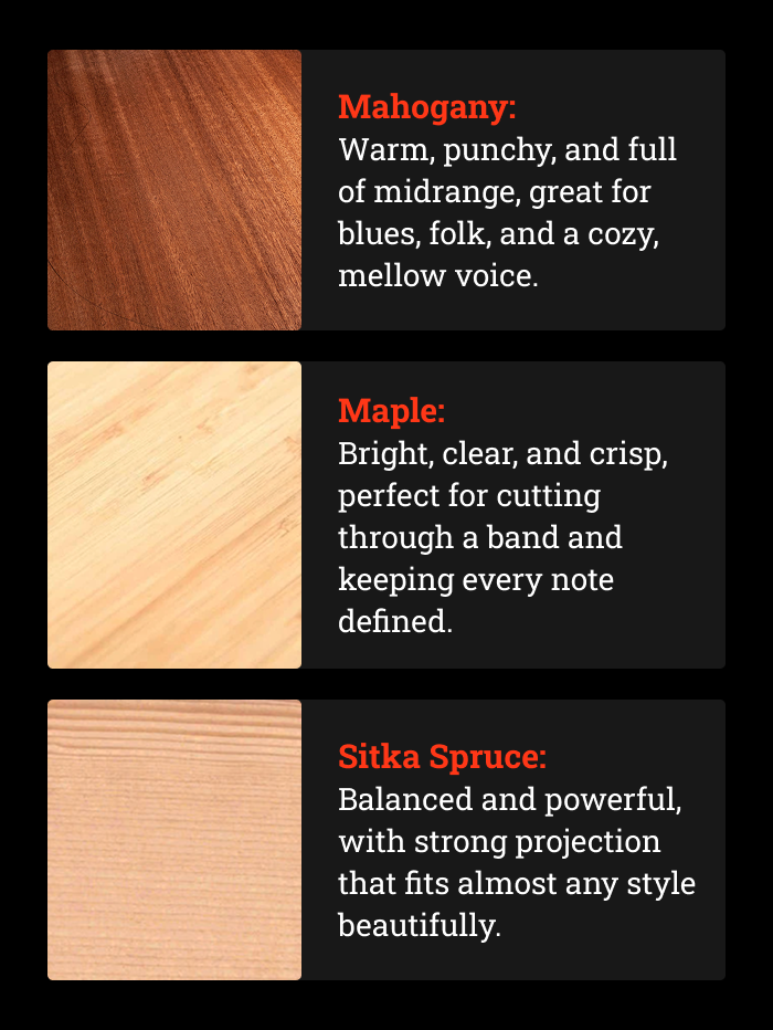 Best Wood for Guitar Body: A Comprehensive Guide to Tonewoods