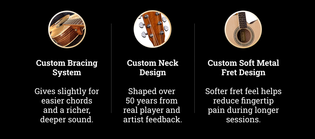 Why It Plays Easier