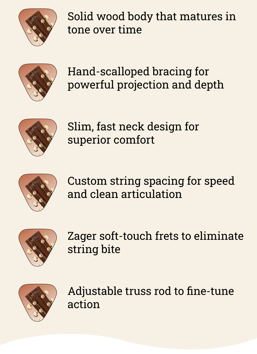 ZAD50CE Solid Spruce/Mahogany Acoustic Electric Vintage Sunburst 