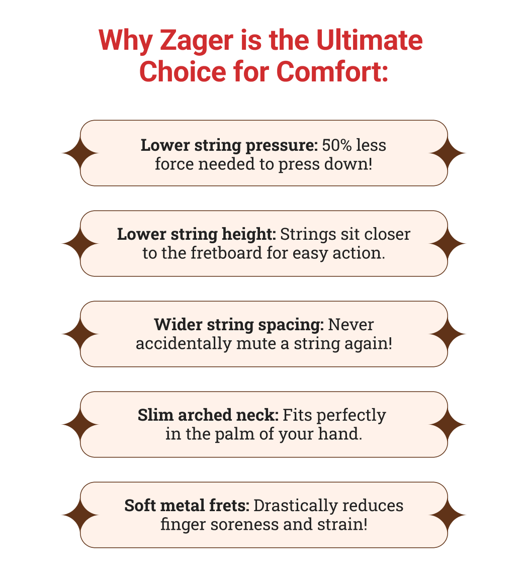 Why Zager is the Ultimate Choice for Comfort: