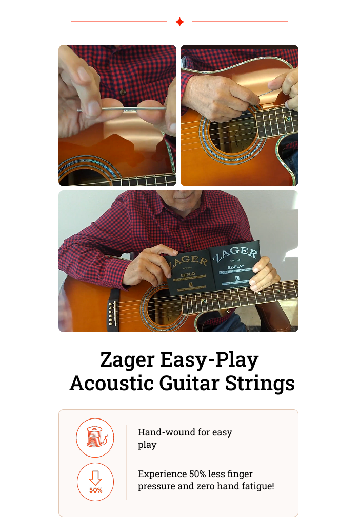 Zager “Easy Play” No Sore Fingers Guitar Strings