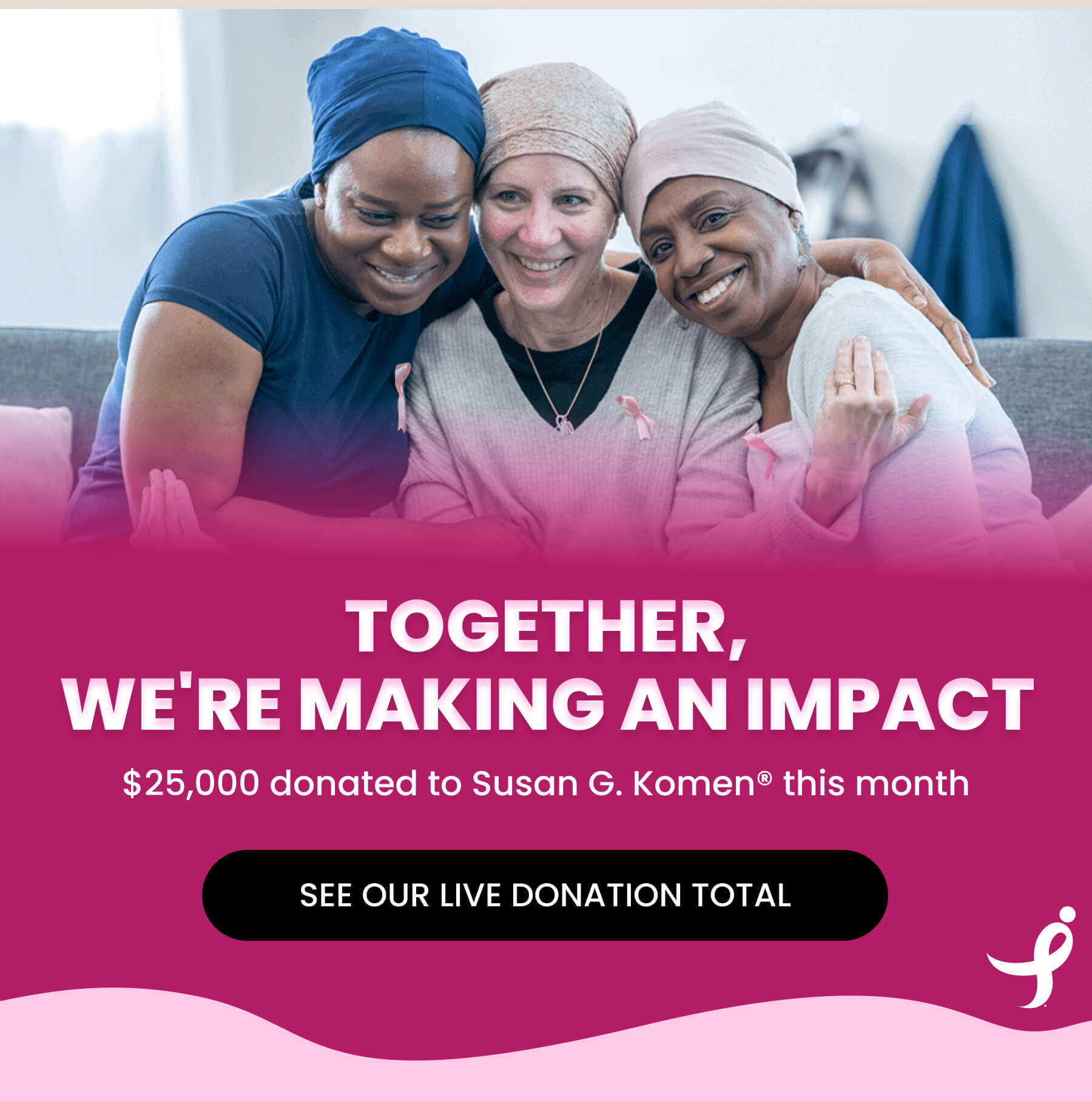 See Our Live Donation Total