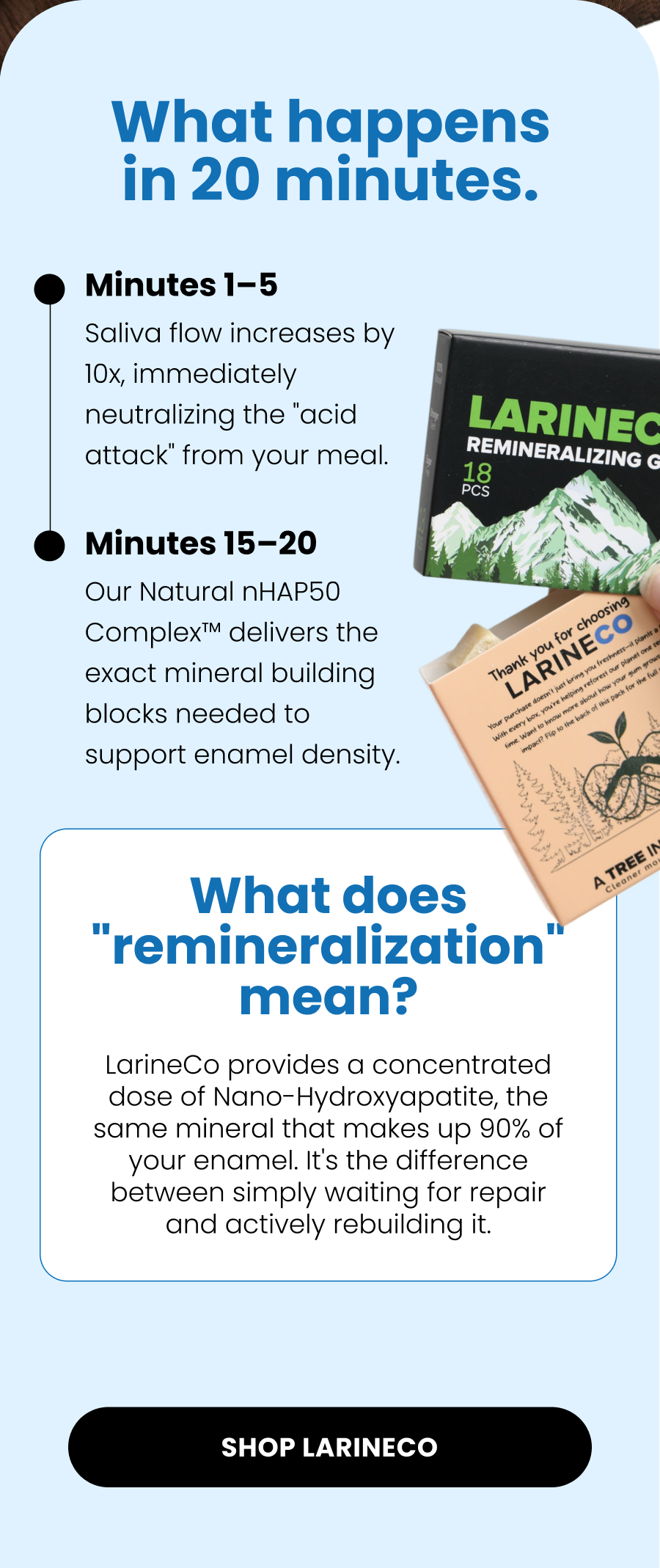  What happens  in 20 minutes. Minutes 1–5 Saliva flow increases by 10x, immediately neutralizing the "acid attack" from your meal. Minutes 15–20 Our Natural nHAP50 Complex™ delivers the exact mineral building blocks needed to support enamel density. What does "remineralization" mean? LarineCo provides a concentrated dose of Nano-Hydroxyapatite, the same mineral that makes up 90% of your enamel. It's the difference between simply waiting for repair and actively rebuilding it. shop larineco