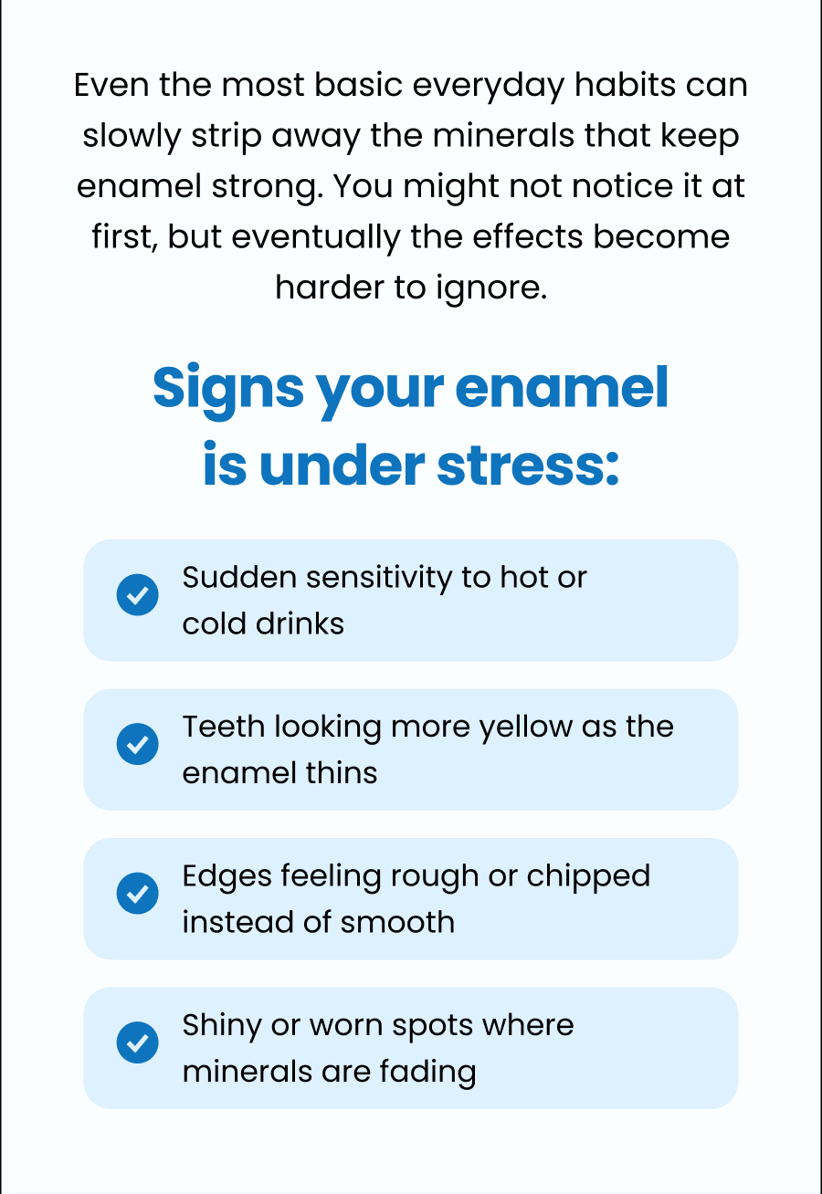 Even the most basic everyday habits can slowly strip away the minerals that keep enamel strong. You might not notice it at first, but eventually the effects become harder to ignore. Signs your enamel is under stress: Sudden sensitivity to hot or cold drinks Teeth looking more yellow as the enamel thins Edges feeling rough or chipped instead of smooth Shiny or worn spots where minerals are fading