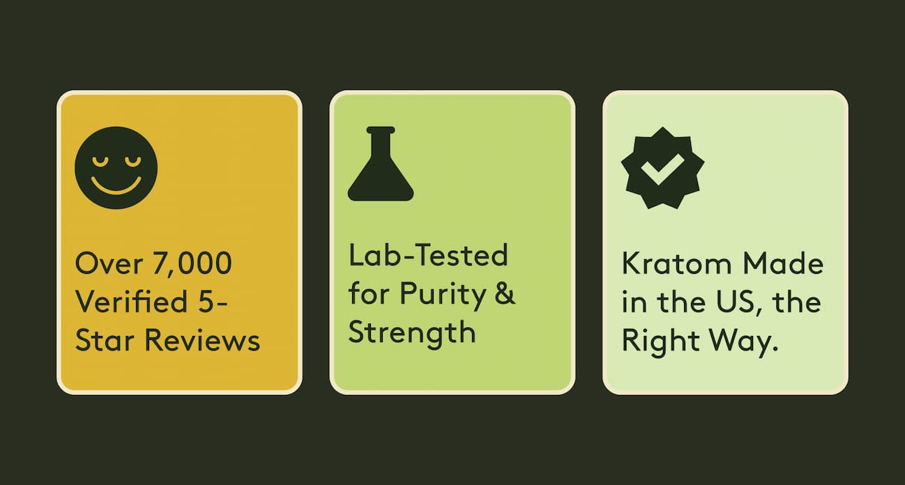 Over 7,000 Verified 5-Star Reviews